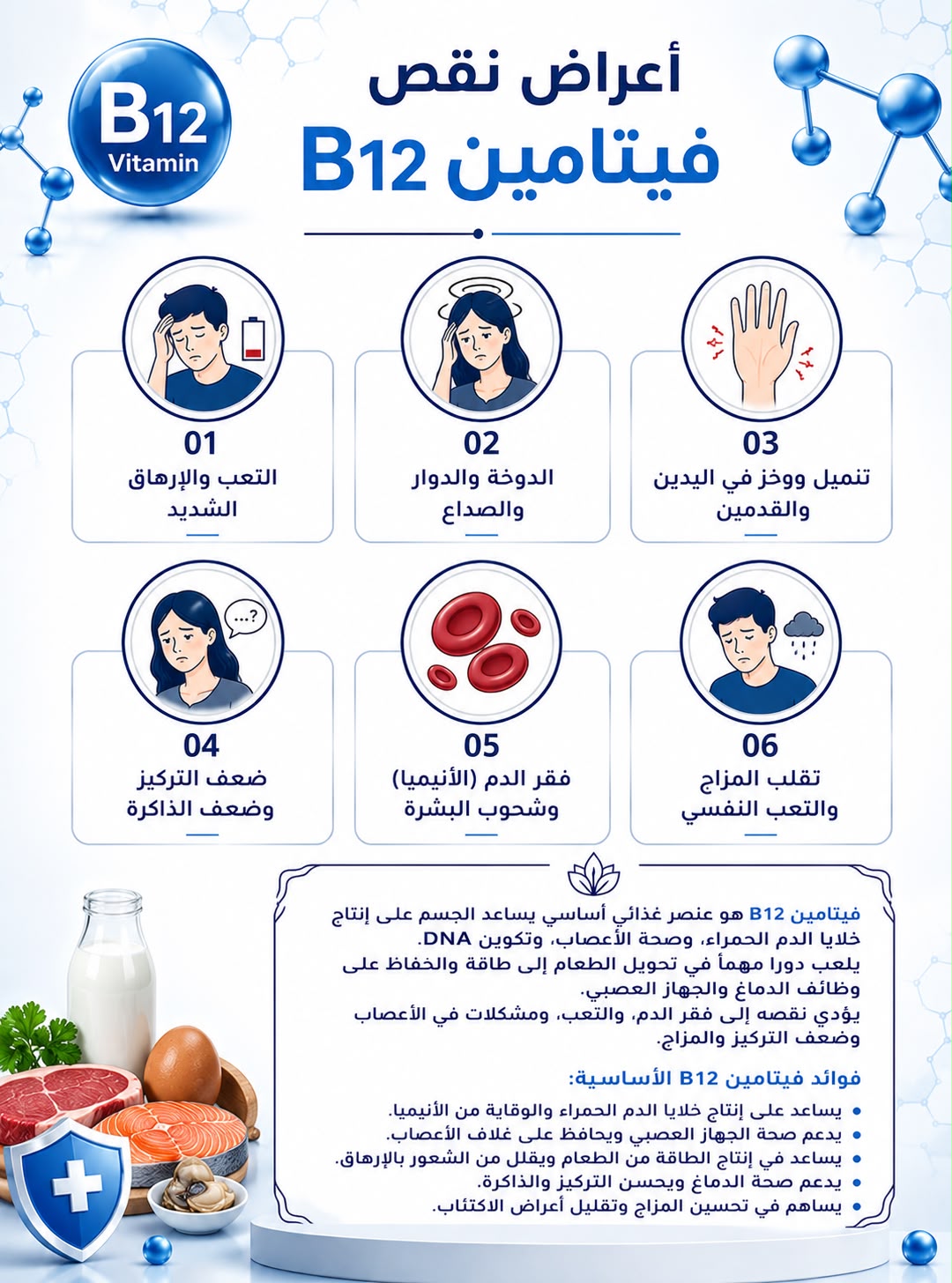 أعراض نقص فيتامين B12